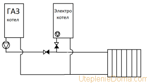 Схема обвязки электрокотла отопления