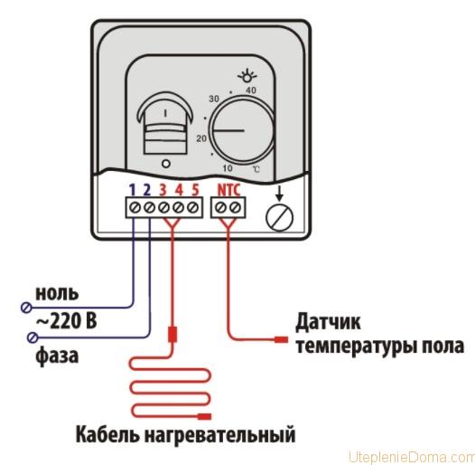 Как выбрать терморегуляторы для электрического отопления