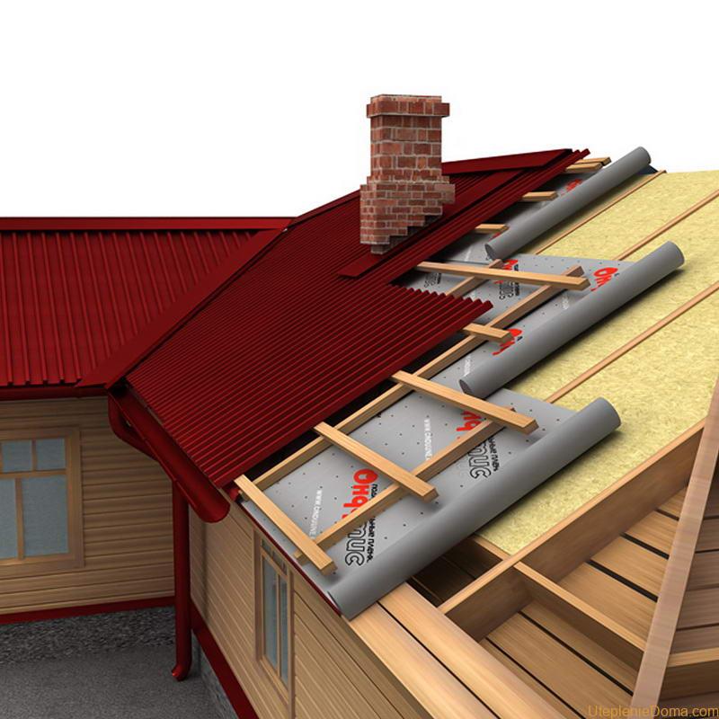 Как сделать теплую крышу: краткий обзор