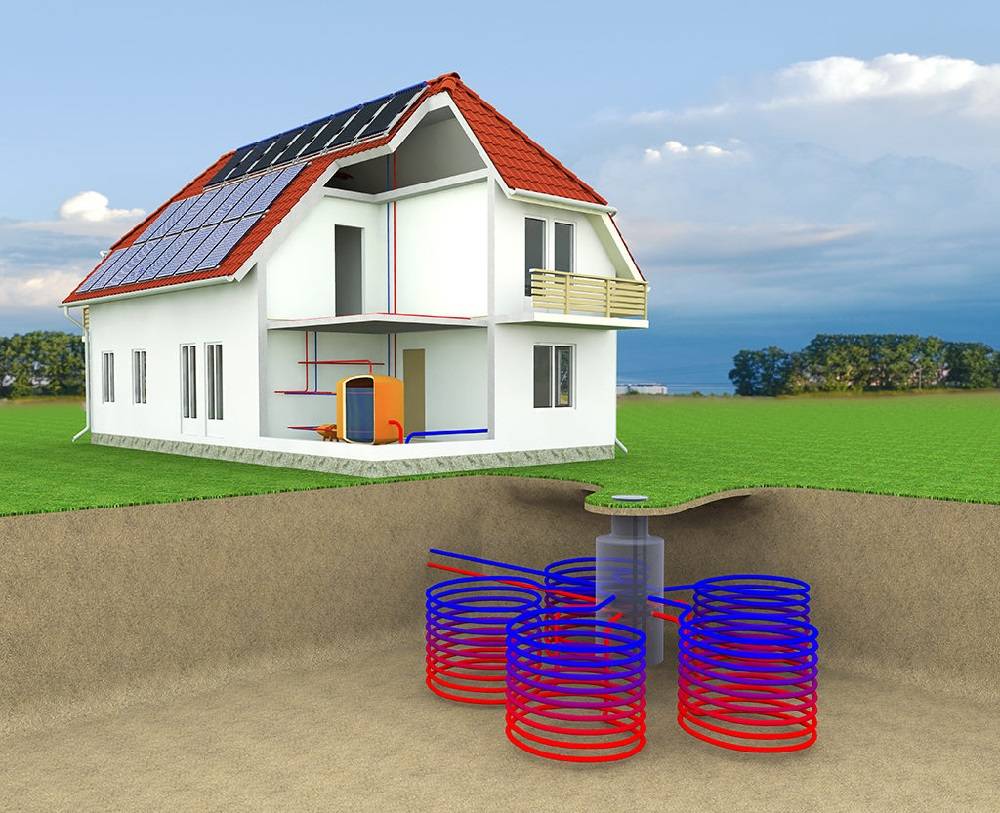 Эффективное земляное отопление загородного дома